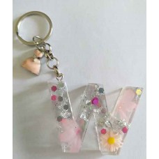 Keyring